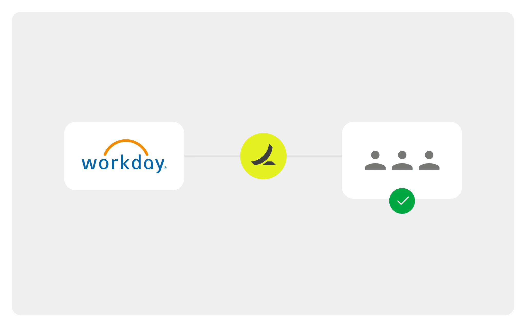 Workday