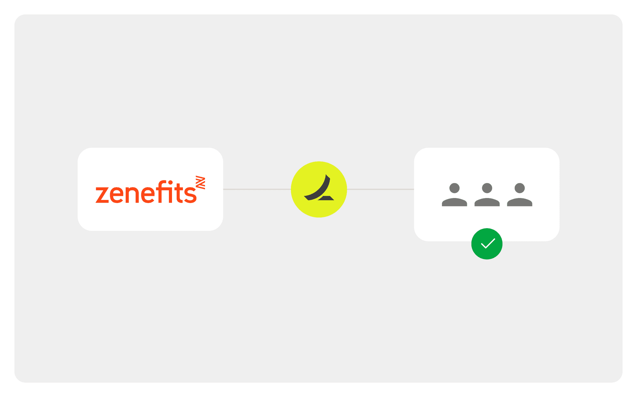 Zenefits