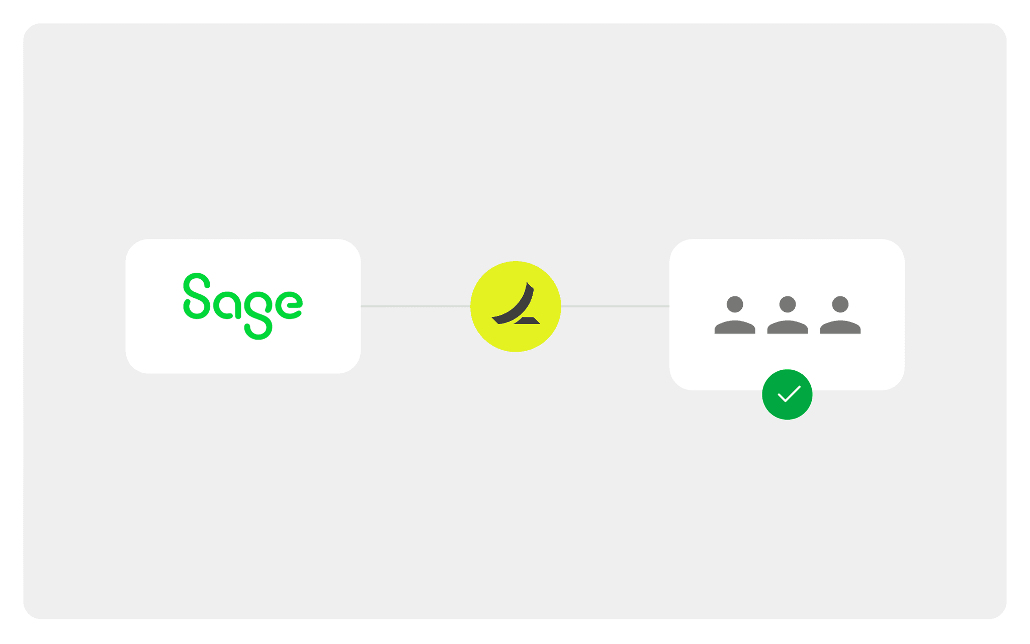 SageHR