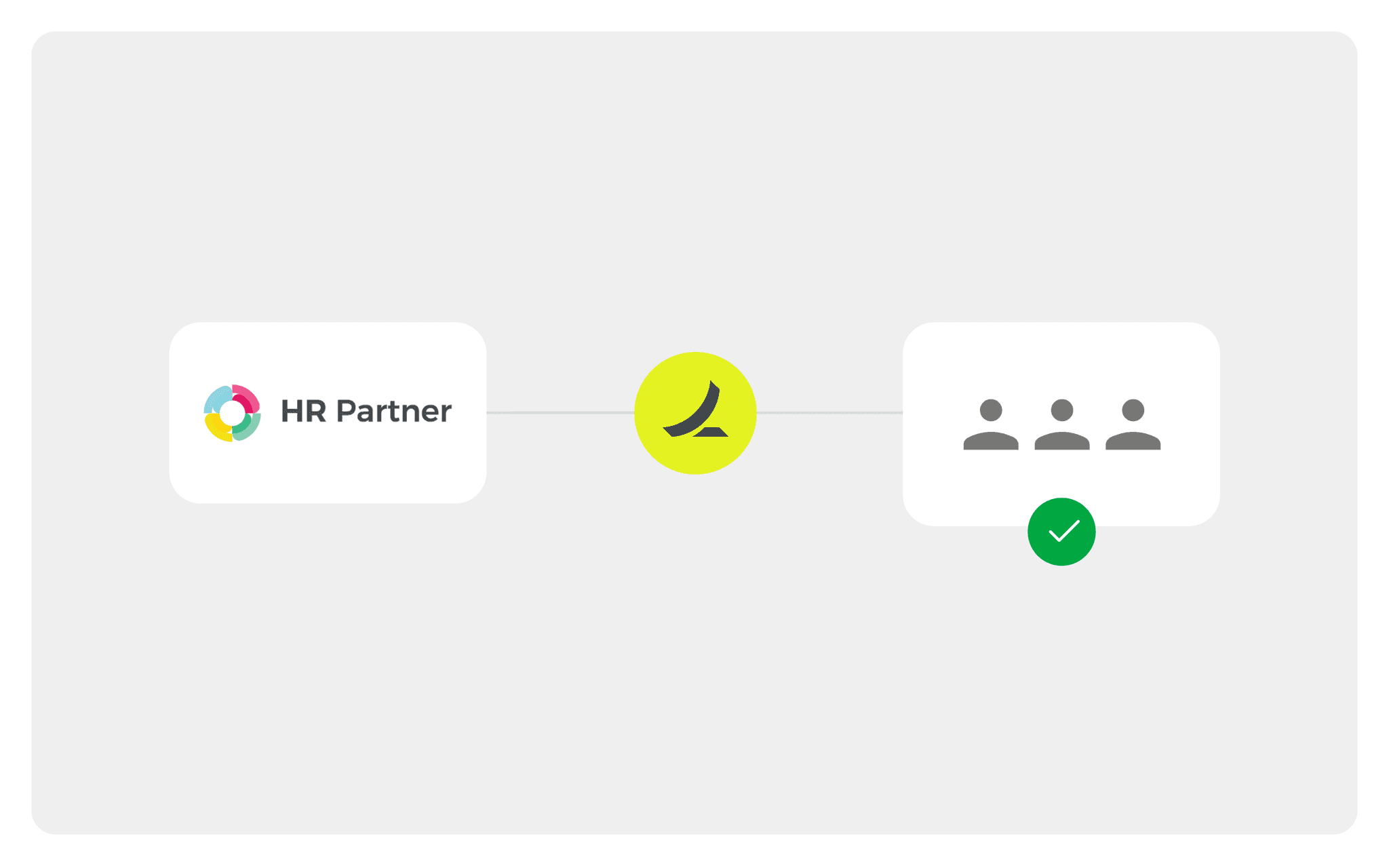 HR Partner