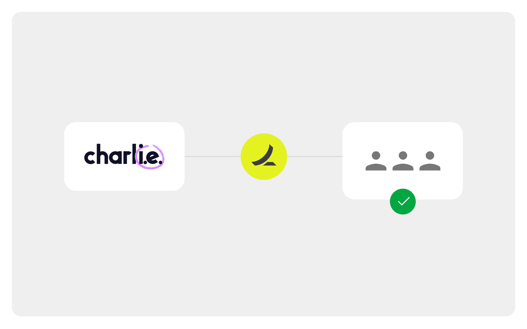 Charlie