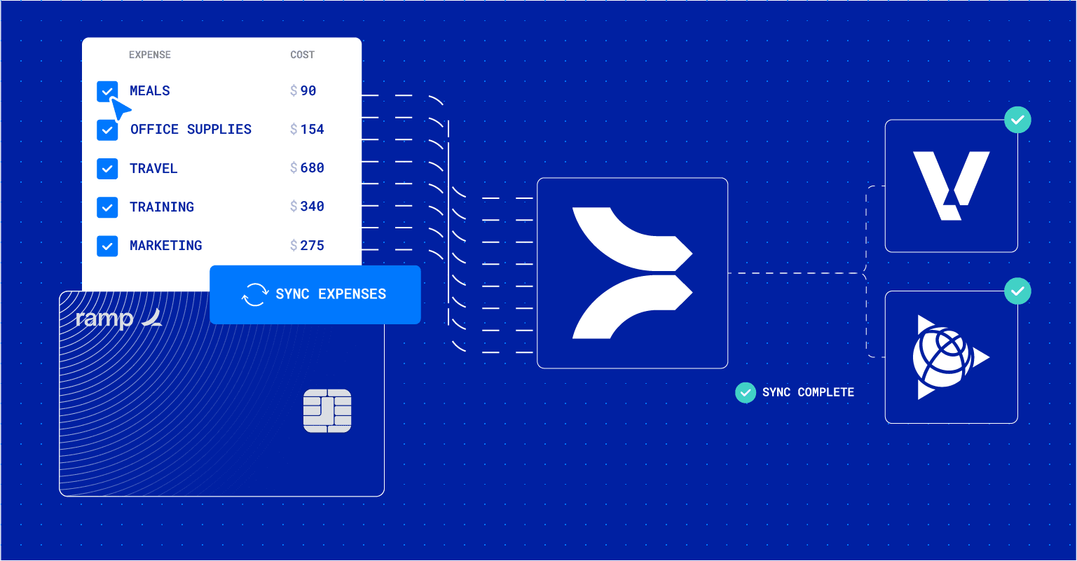 Trimble Vista by ClearPlan Consulting