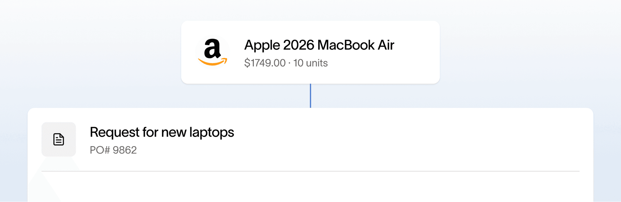 Amazon Punchout Canada