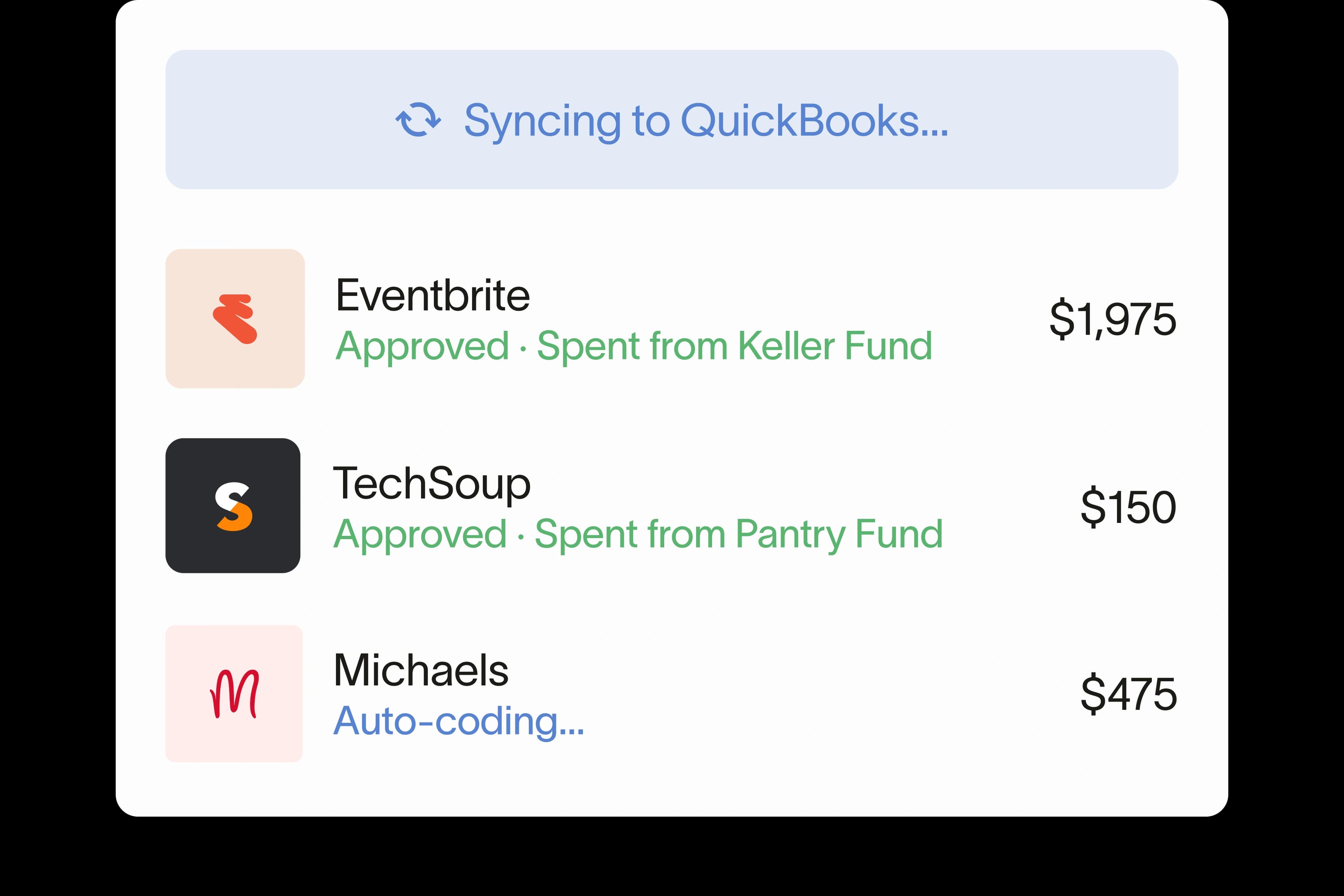 Approval workflow for grant spend coded to a restricted fund