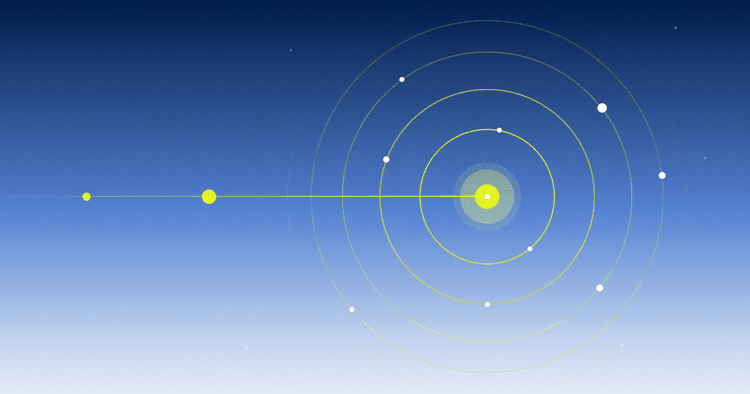 How small finance teams are scaling like big ones