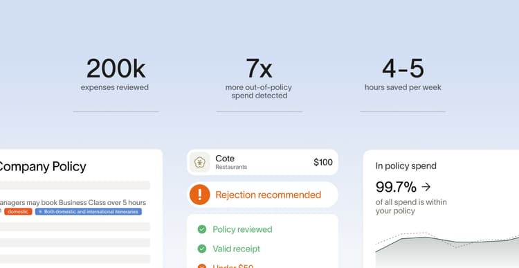 How 1,000+ teams automated expense reviews — and eliminated hidden risk