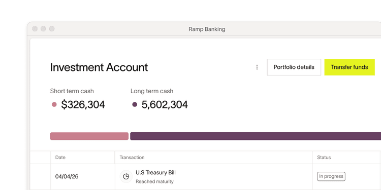 Professionally managed portfolios, without the complexity.